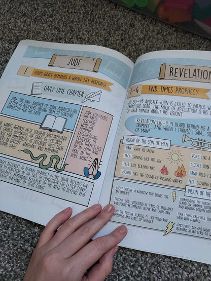 Pre-Made Bible Note Cards [Digital Download]