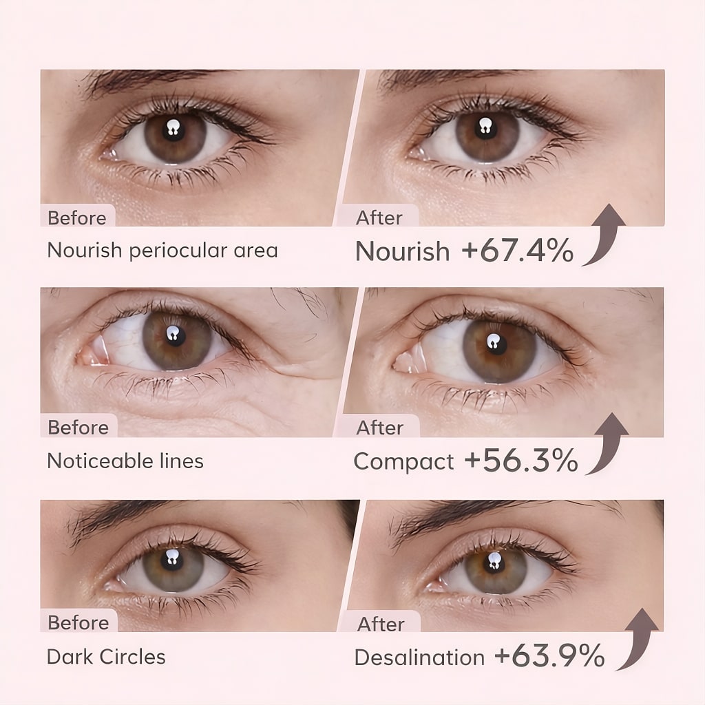 Eye Mask with Bio-Collagen, Peptide Complex & Vitamin C