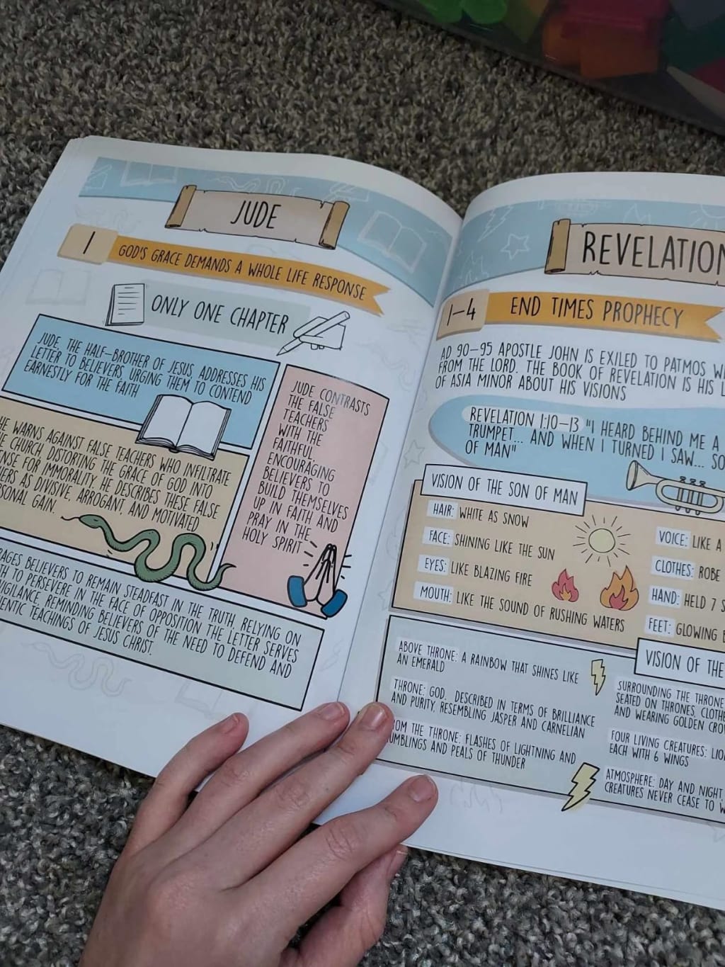 Pre-Made Bible Journaling Note Cards