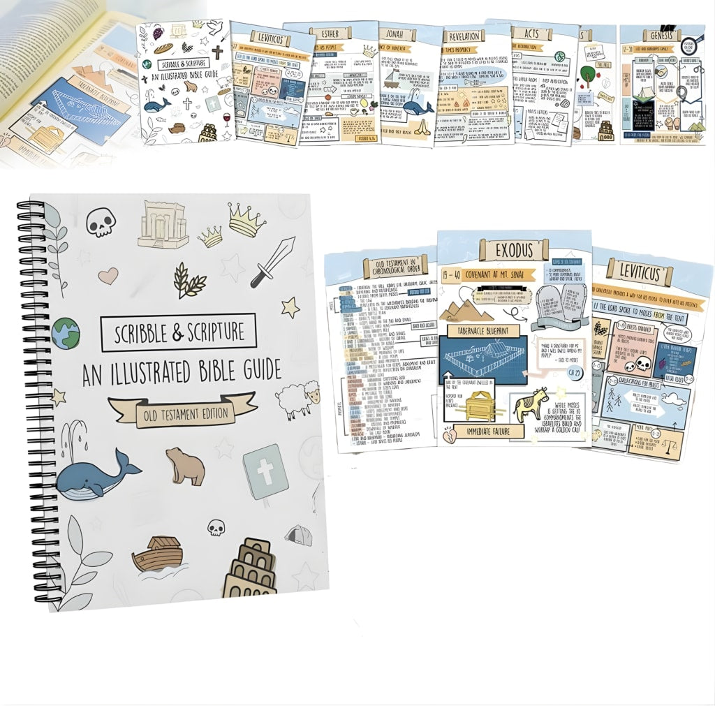 Pre-Made Bible Journaling Note Cards