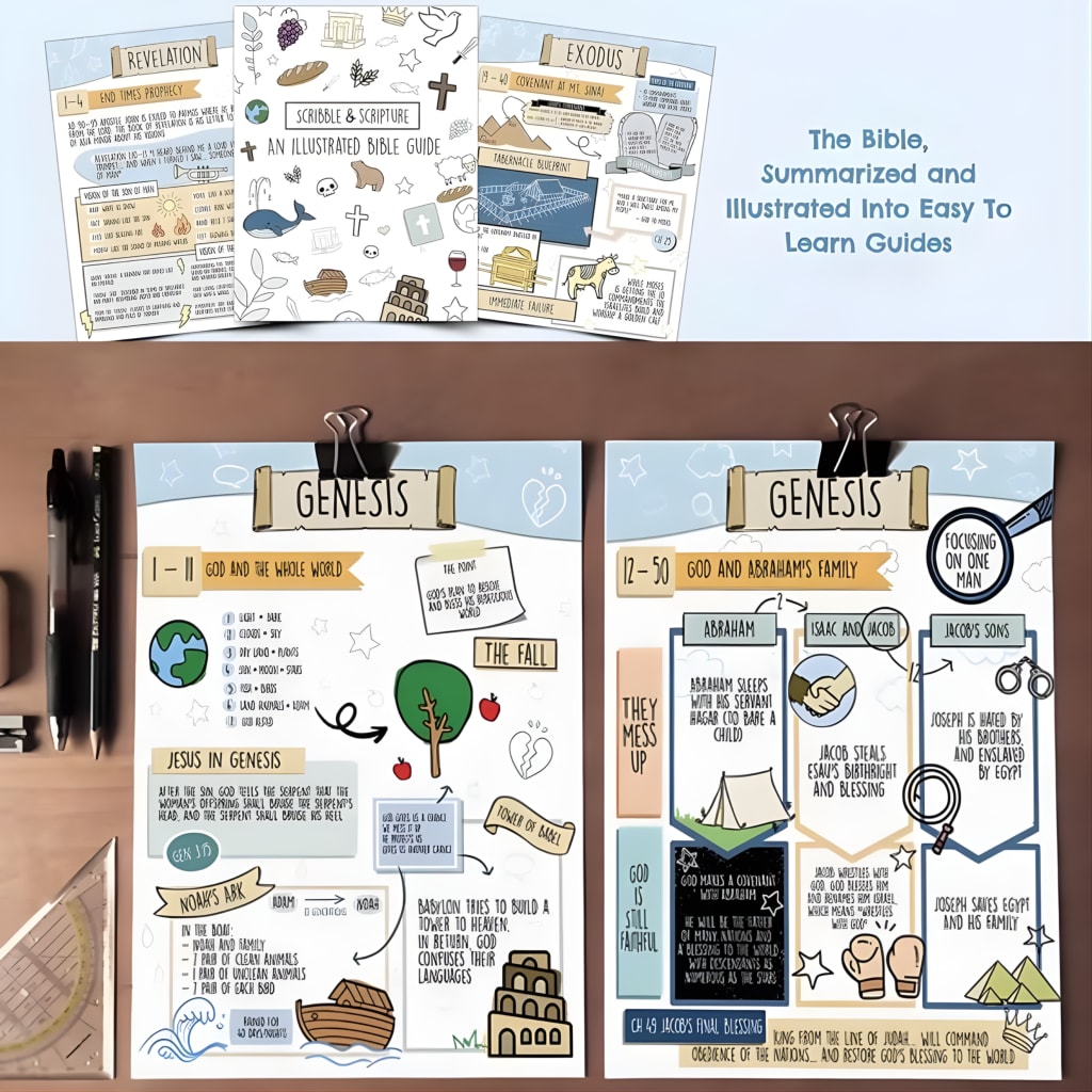 Pre-Made Bible Journaling Note Cards