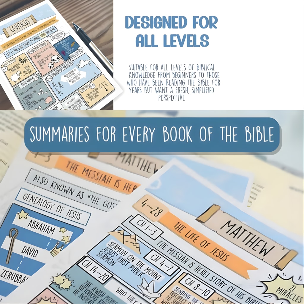Pre-Made Bible Journaling Note Cards